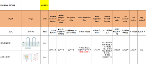 Rilakkuma × INITI: OEM Customization Case Study 15